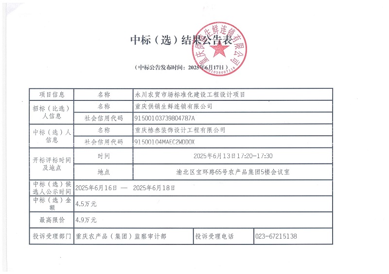 永川農(nóng)貿(mào)市場(chǎng)標(biāo)準(zhǔn)化建設(shè)工程設(shè)計(jì)項(xiàng)目 中標(biāo)（選）結(jié)果公告表.jpg